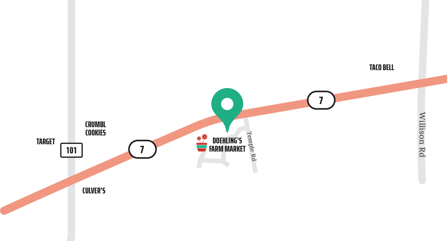 Doehlings Farm Market Map